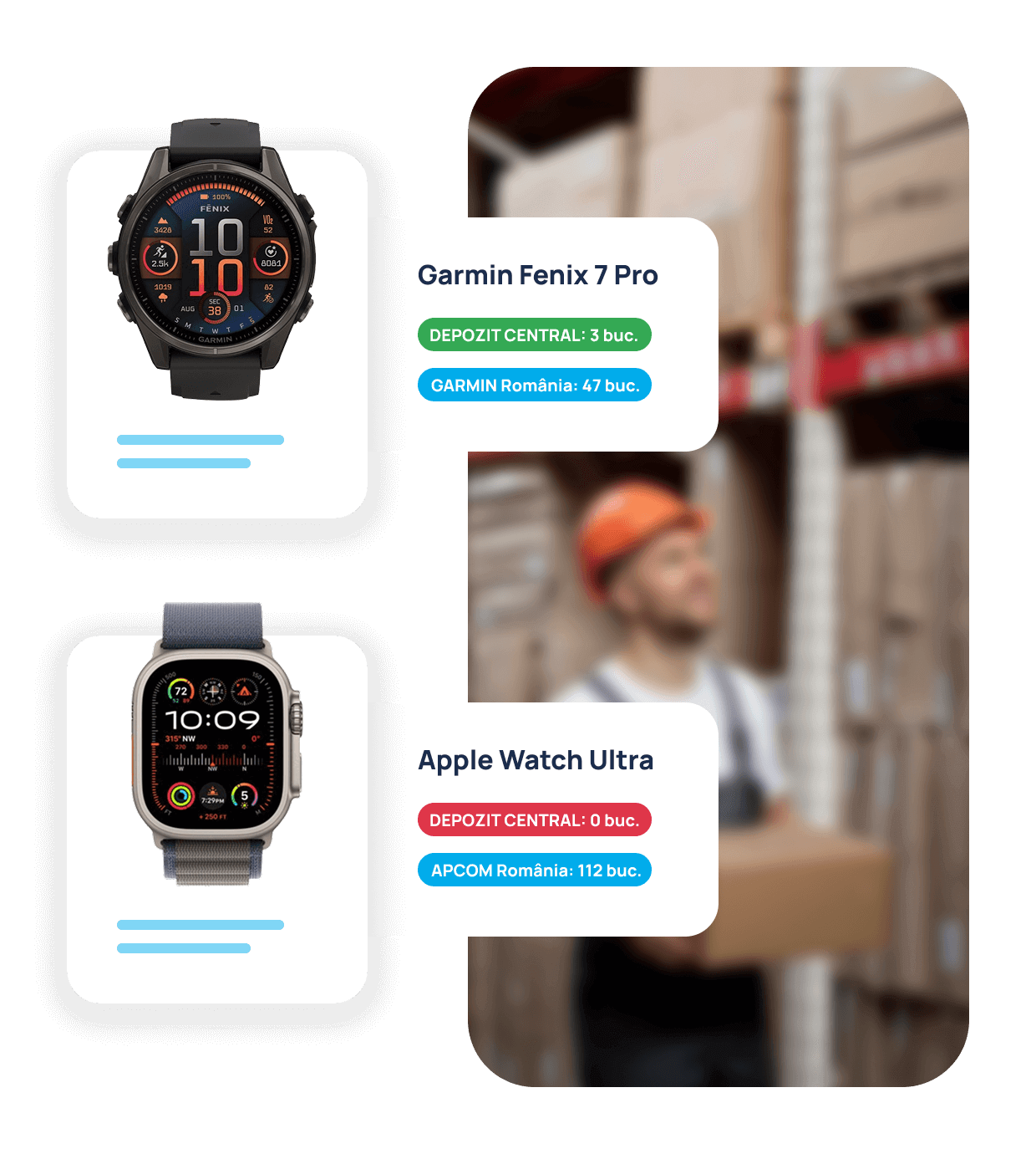 Furnizori și aprovizionare