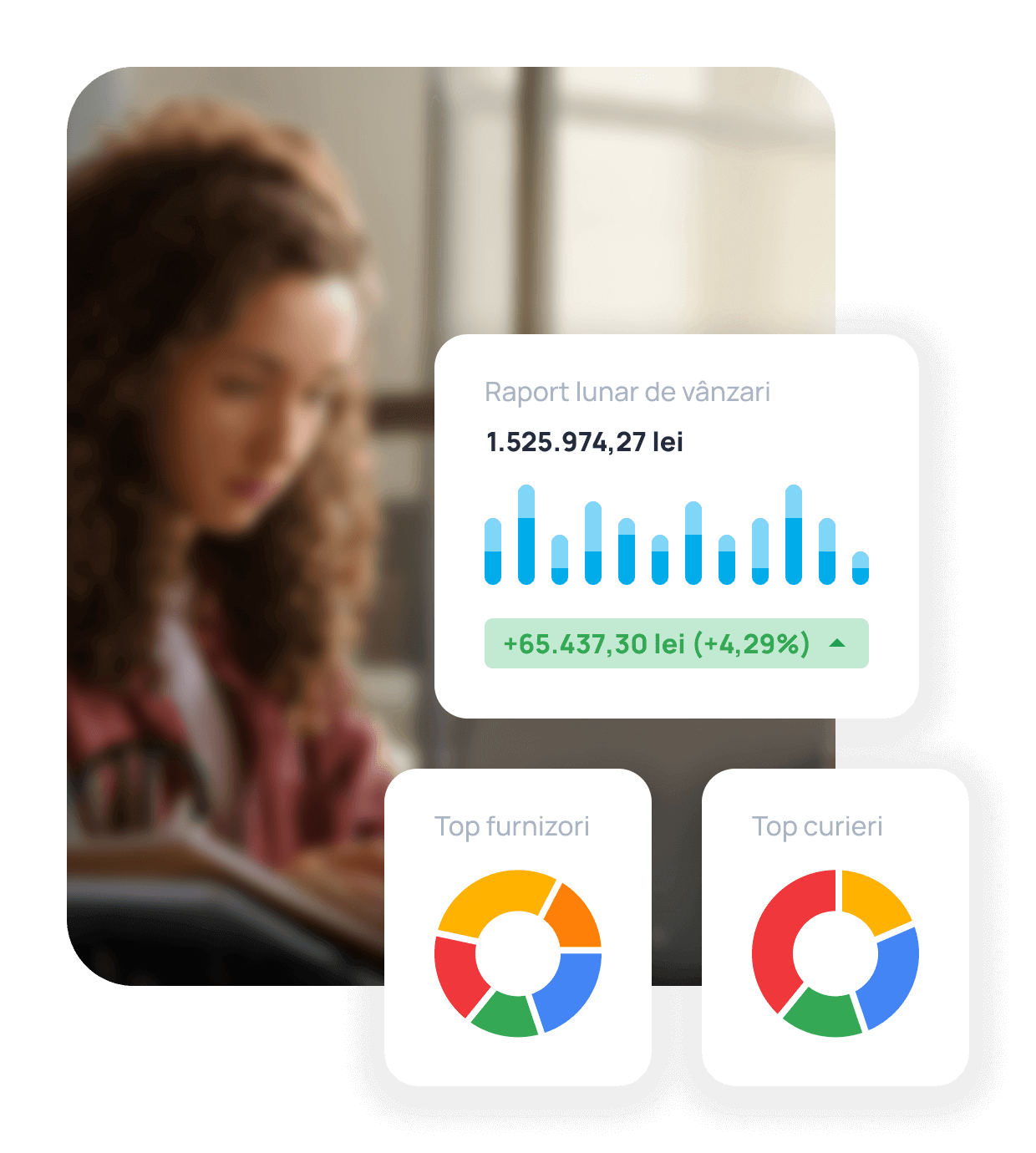 Rapoarte și analiză